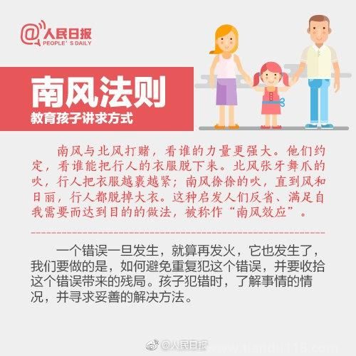 普及國際不打小孩日（附詳情）(圖9)