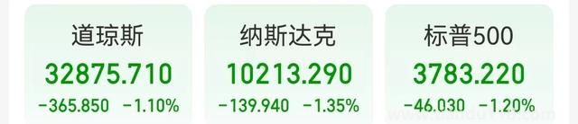 蘋果市值一夜蒸發(fā)約4431億元（一年市值少了約7萬億元，啥情況）